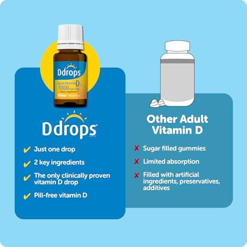 Ddrops Adults 1000 IU 180 Drops, Liquid Vitamin D. Supports Strong Bones & Immune System. No Large Capsules, No Preservatives, Non-GMO, Allergy-Friendly - görsel 16