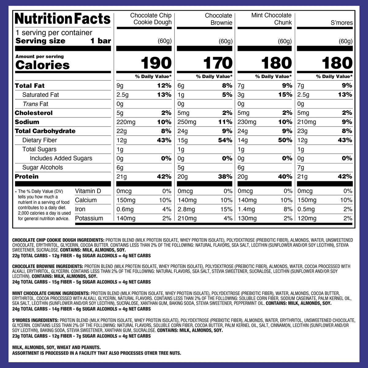 Quest Nutrition Ultimate Variety Pack Protein Bars, High Protein, Low Carb, Gluten Free, Keto Friendly, 12 Count - görsel 8