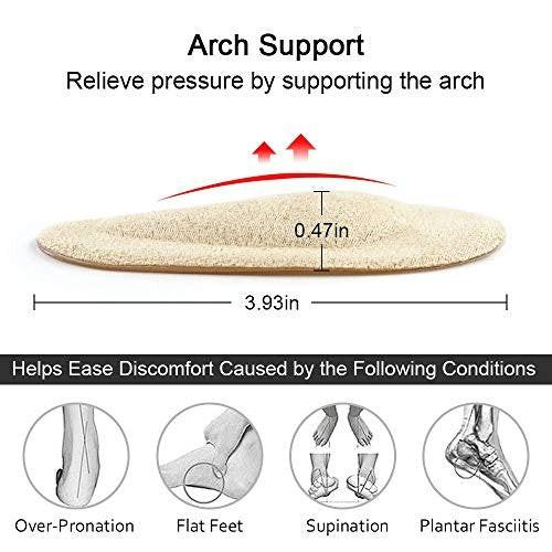 Dr. Foot's Arch Support Shoe Insoles for Flat Feet, Gel Arch Inserts for Plantar Fasciitis, Adhesive Arch Pad for Relieve Pressure and Feet Pain (6 Colors - 6 Pairs, 6 Pair (Pack of 1)) - görsel 13