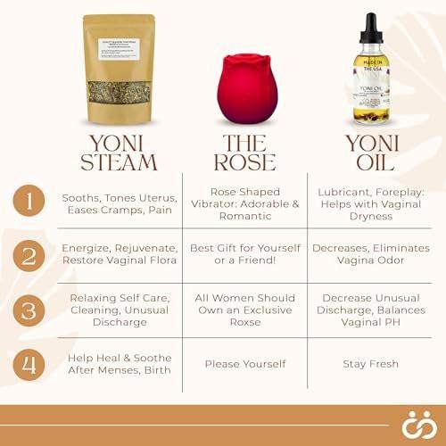 Yoni Oil Natural Mint Fresh Feminine Oil, Dryness, Reduces Odor, Restores pH Balance, All Natural, Herbal Yoni Blend with Tea Tree Oil, Lemongrass, Jasmine & Chamomile Oils, 1 oz - görsel 18