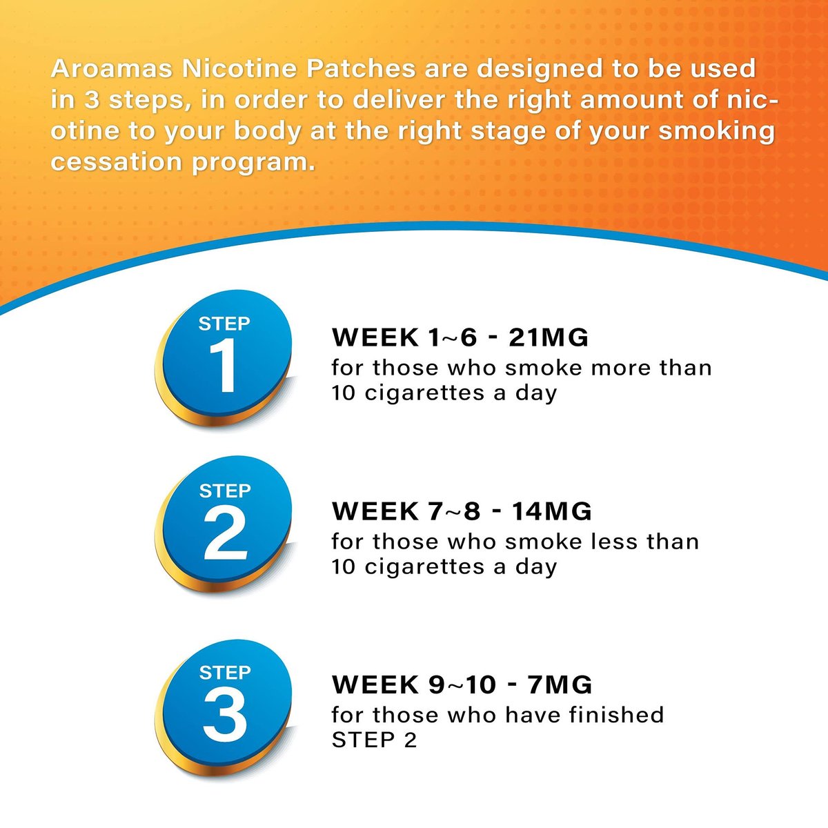 Nicotine Patches to Help Quit Smoking, Stop – Step 1 Strength (21mg): Designed for heavy smokers (more than 10 – Image 12