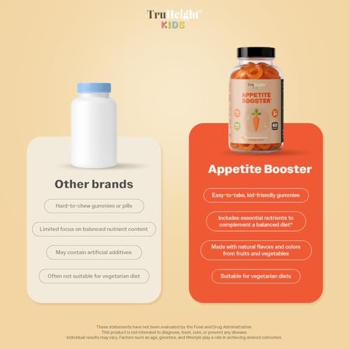 TruHeight Kids Appetite Booster Gummies (Orange, Ages 2+) All Natural Toddler & Kids Appetite Stimulant to Eat More - Weight Gain Supplements - Vitamins for Underweight Children - Picky Eater Vitamin - görsel 12