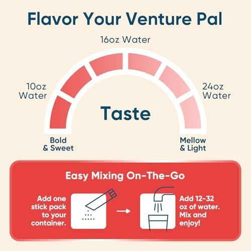 Venture Pal Sugar Free Electrolyte Powder Packets - Liquid Daily IV Hydration Packets for Rapid Rehydration | 7 Electrolytes & 5 Vitamins | Keto Friendly | Non-GMO | Vegan | Fast Dissolve | 16 Sticks - görsel 16