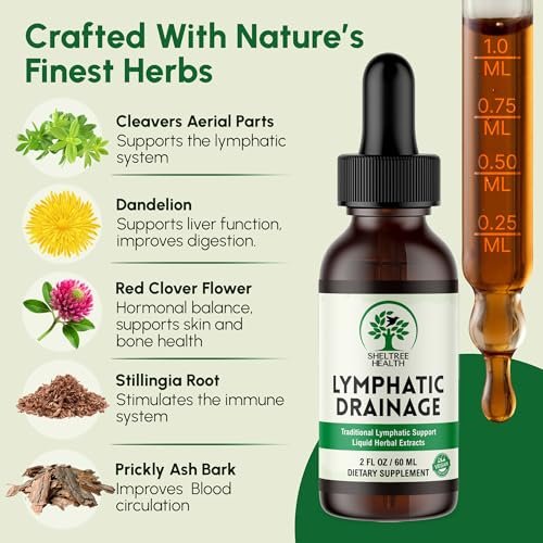 SHELTREE HEALTH Lymphatic Drainage Drops, 2 Fl. Oz | Organic Lymphatic Drainage Supplements with Cleavers, Red Clover Flower, Stillingia Root, Prickly Ash Bark, Dandelion | Vegan | Non-GMO - görsel 10