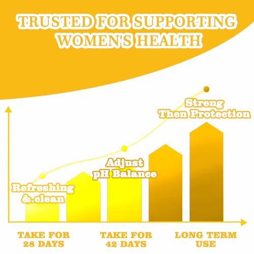 Itiban Vaginal Probiotics Gummies for Women, Premium Feminine pH Balance Gummies, Healthy Odor, Yeast Balance & Flora + Vitamin C for Immune Support, 60ct Pineapple Flavor - görsel 14