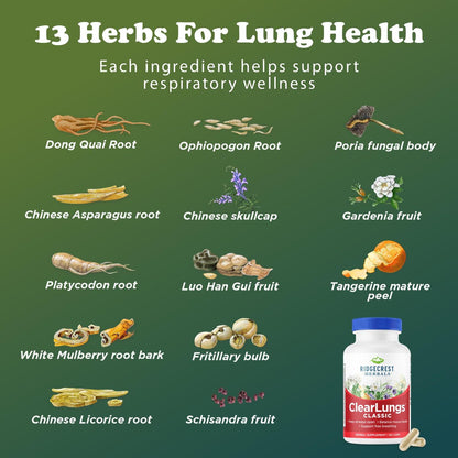 RidgeCrest Herbals ClearLungs Classic – Natural Lung & Respiratory Support with 60 Vegan Capsules