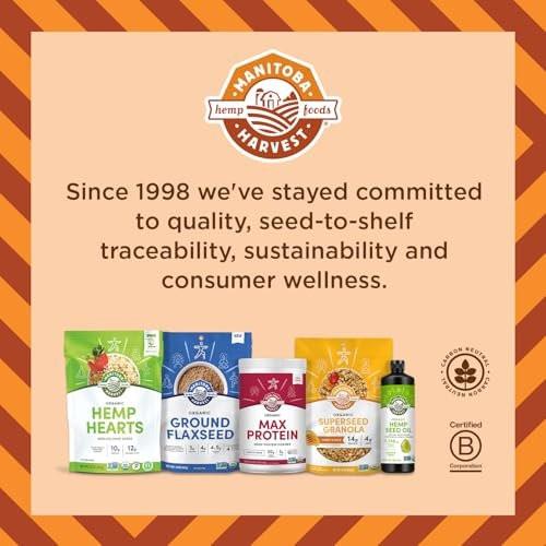 Manitoba Harvest Hemp Seed Oil Softgels, 780 Mg of Plant Based Omegas 3 & 6 per Serving, 120 Ct - görsel 7