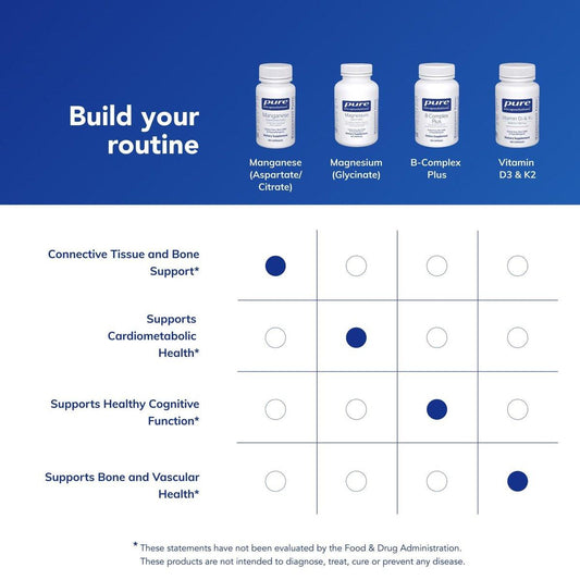Pure Encapsulations Manganese (Aspartate/Citrate) | Hypoallergenic Trace Mineral Supplement for Connective Tissue and Bones | 60 Capsules