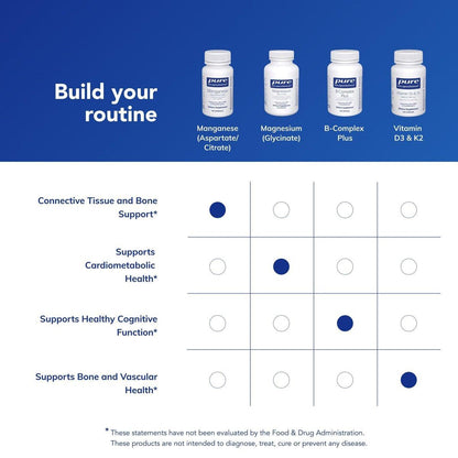 Pure Encapsulations Manganese (Aspartate/Citrate) | Hypoallergenic Trace Mineral Supplement for Connective Tissue and Bones | 60 Capsules