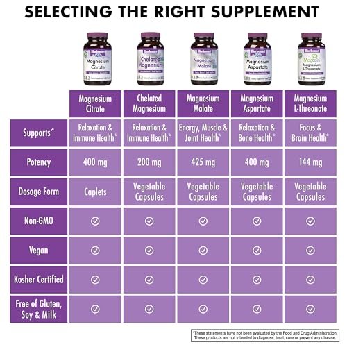 Bluebonnet Nutrition Magnesium Citrate, 400mg of Magnesium, Maximum Absorption, Supports Immune Health & Energy Production, Soyfree, Gluten-Free, Non-GMO, Kosher, Dairy Free, Vegan, 120 Caplets - görsel 6