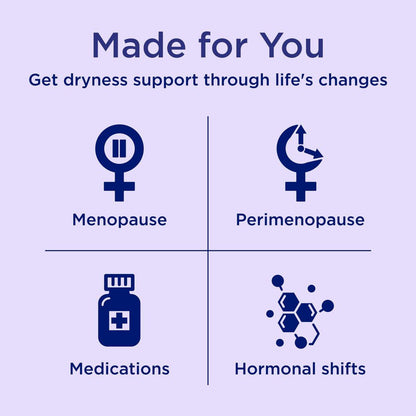 Replens Long-Lasting Vaginal Moisturizer, Relieves Vaginal Dryness for Up to 3 Days, Fragrance Free, 14 Applications