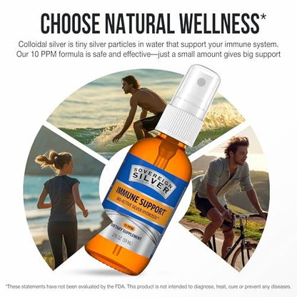 Sovereign Silver Immune Support, Colloidal Silver, Bio-Active Silver Hydrosol, 10 ppm, Fine Mist Spray, 2 Fl Oz