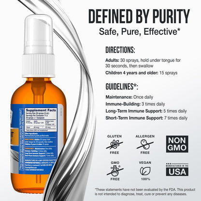 Sovereign Silver Immune Support, Colloidal Silver, Bio-Active Silver Hydrosol, 10 ppm, Fine Mist Spray, 2 Fl Oz