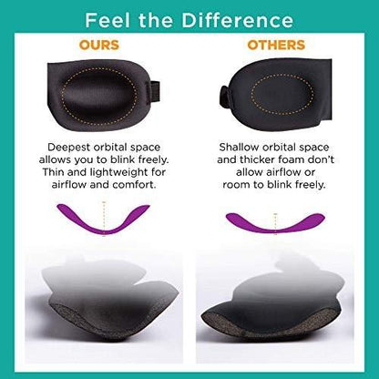 Bucky 40 Blinks No Pressure Solid Eye Mask for Sleep & Travel, Black, One Size