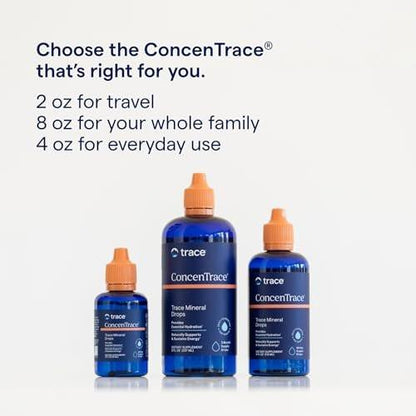 Trace Minerals ConcenTrace Trace Mineral Drops | Supports Energy, Digestion, Bone Health & Hydration, 70+ Ionic Trace Minerals w/ Magnesium, Chloride & Potassium | Keto, Vegan & Non-GMO | 24 Servings