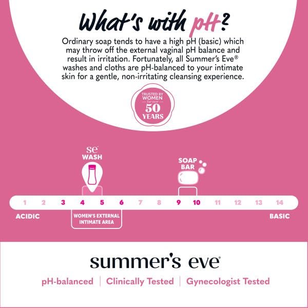 Summer's Eve Simply Sensitive Feminine Cleansing Wash, Sensitive Skin Daily Intimate Wash, Removes Odor, pH Balanced, Hypoallergenic, 9 Ounce (Pack of 1) - görsel 7
