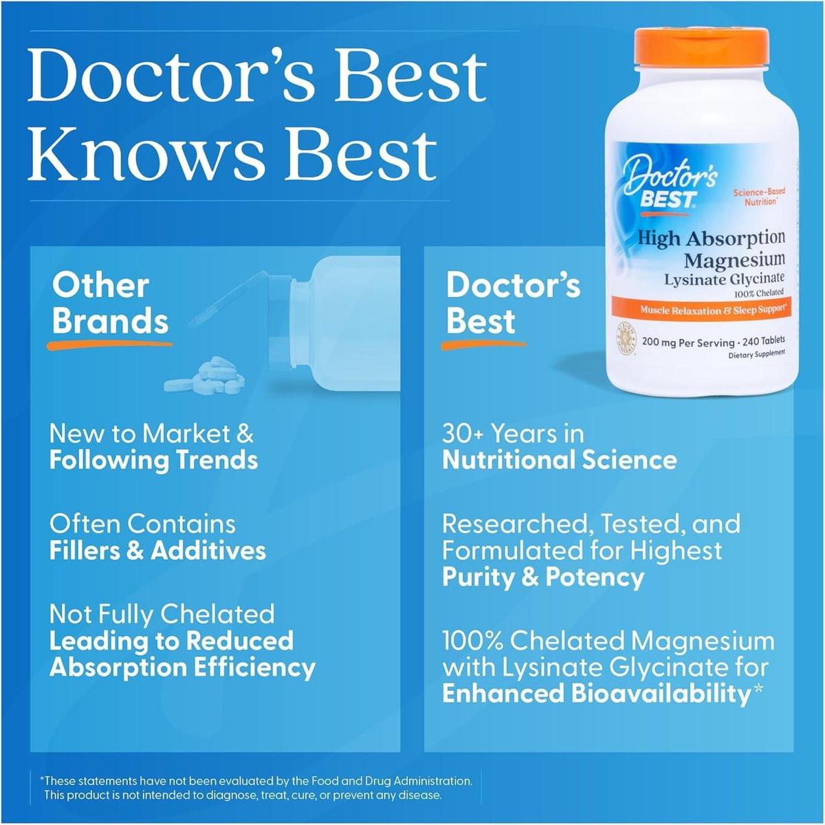 Doctor's Best High Absorption Magnesium Glycinate Lysinate Supplement for Sleep Support - Chelated Magnesium Tablets for Women & Men, 200mg per Serving, Supports Calm & Relaxation, Vegan - 120 Count - görsel 13