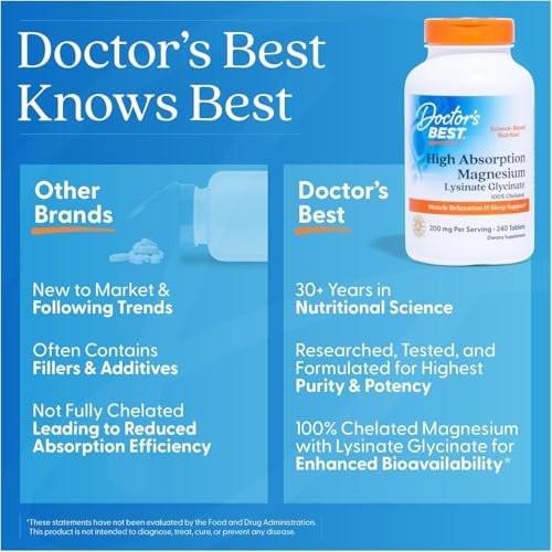 Doctor's Best High Absorption Magnesium Glycinate Lysinate Supplement for Sleep Support - Chelated Magnesium Tablets for Women & Men, 200mg per Serving, Supports Calm & Relaxation, Vegan - 120 Count - görsel 14