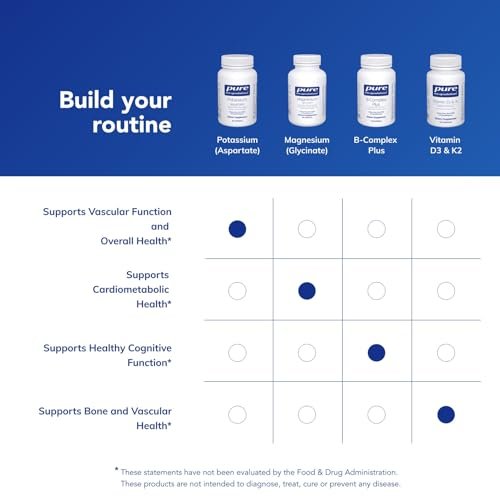 Pure Encapsulations PureMelt B12 Folate - Active B Vitamin with L-5-MTHF - Metabolism Support & Red Blood Cell Function* - Non-GMO & Vegan - 90 Lozenges - görsel 9