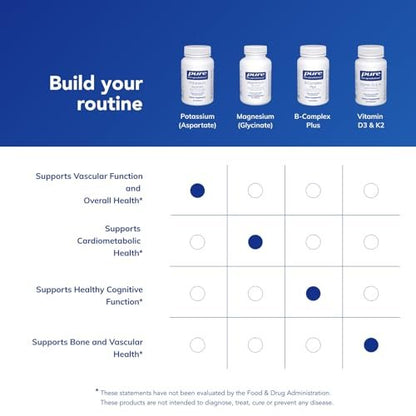 Pure Encapsulations PureMelt B12 Folate - Active B Vitamin with L-5-MTHF - Metabolism Support & Red Blood Cell Function* - Non-GMO & Vegan - 90 Lozenges