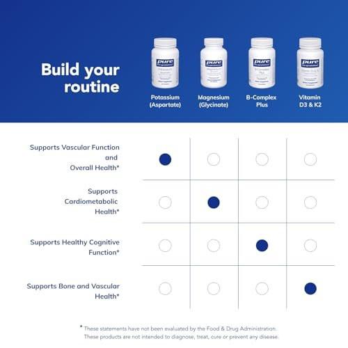 Pure Encapsulations Potassium (Aspartate) | Hypoallergenic Supplement to Support Nerves, Muscles, Blood Flow, and Cardiovascular Health | 90 Capsules - görsel 1