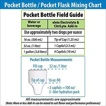 elete Electrolyte Add-in Hydration Drops | Sodium, Magnesium, Potassium & Trace Minerals | Unflavored, All Natural | Leg & Muscle Cramp Relief | Transform Any Drink into a Sports Drink, 4 Ounce