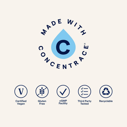 Liquid Ionic Boron | 6 mg Boron | Supports Normal Bone Metabolism, Brain Function & Joint Health | With Ionic Trace Minerals, Magnesium + Chloride | 48 Servings, 2 fl oz (1 Pack)