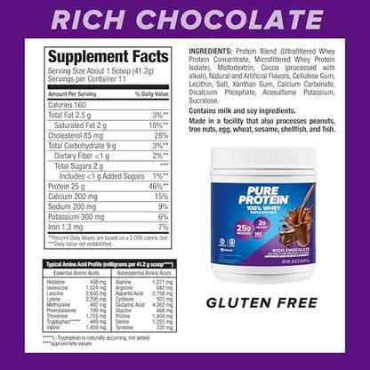 Pure Protein Powder, Whey, High Protein, Low – Size: 1 Pound (Pack of 1) – Image 8