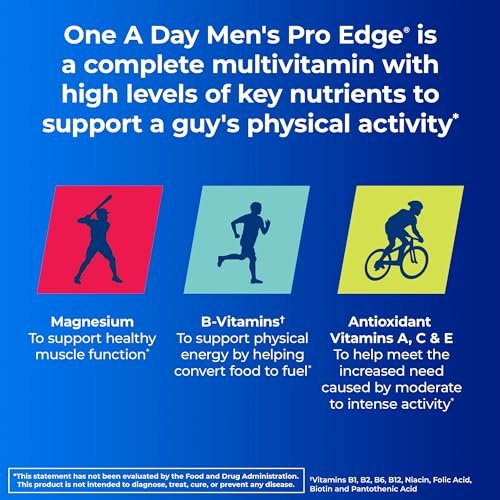 One A Day Men’s Pro Edge Multivitamin, Supplement with Vitamin A,C,D, E and Zinc for Immune Health Support and Magnesium for Healthy Muscle Function, 50 Count - görsel 9