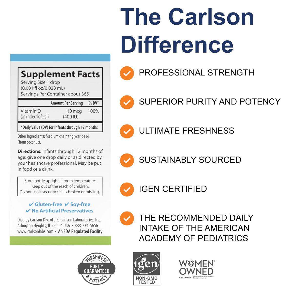 Carlson Baby's Super Daily D3 - Vitamin D Drops for Infants & Toddlers, 400 IU per Drop, 1-Year Supply, Unflavored, 365 Drops - görsel 3
