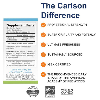 Carlson Baby's Super Daily D3 - Vitamin D Drops for Infants & Toddlers, 400 IU per Drop, 1-Year Supply, Unflavored, 365 Drops
