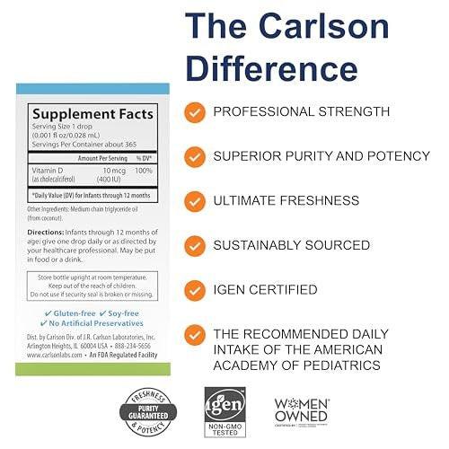 Carlson Baby's Super Daily D3 - Vitamin D Drops for Infants & Toddlers, 400 IU per Drop, 1-Year Supply, Unflavored, 365 Drops - görsel 4