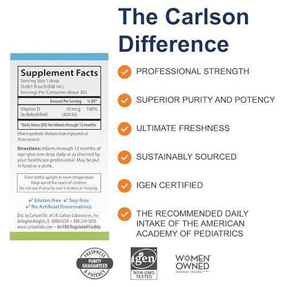 Carlson Baby's Super Daily D3 - Vitamin D Drops for Infants & Toddlers, 400 IU per Drop, 1-Year Supply, Unflavored, 365 Drops