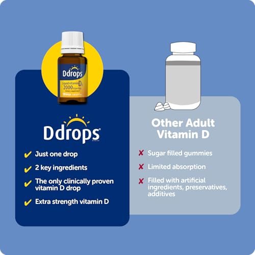 Ddrops Adults 2000IU 180 Drops - Liquid Vitamin D3 Supplement, Supporting Strong Bones & Immune System - görsel 13