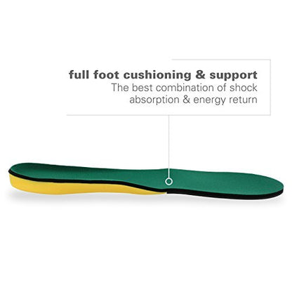 Spenco Polysorb Cross Trainer Athletic Cushioning Arch Support Shoe Insoles, Women's 7-8.5/Men's 6-7.5, 2 Count (Pack of 1)