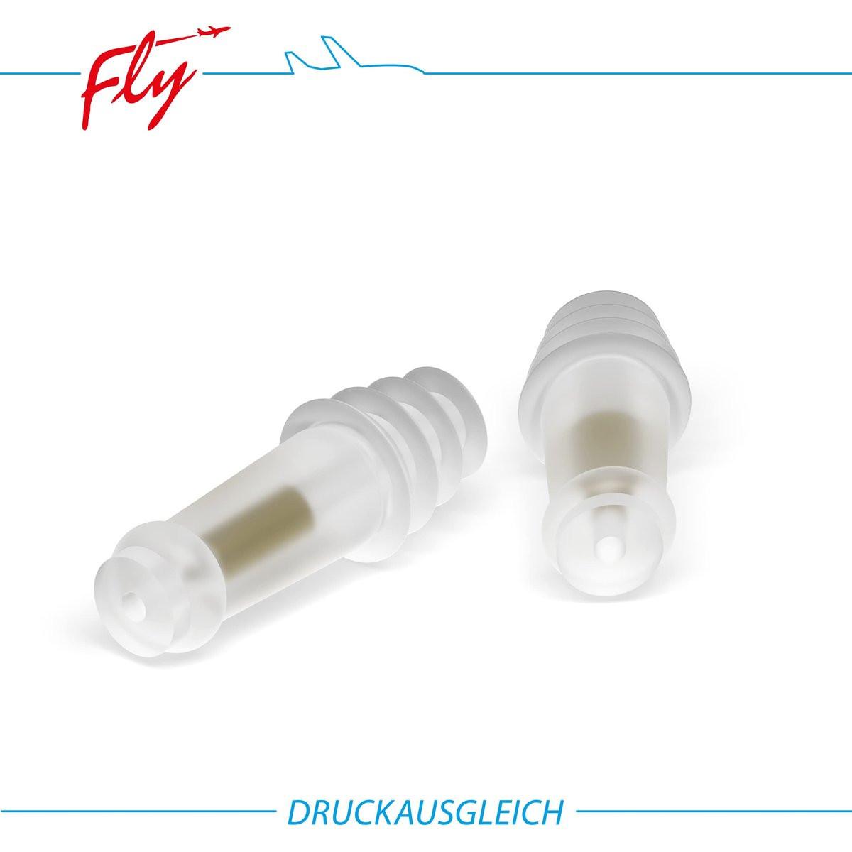 Ear Pain Relief Earplugs for Kids Flying – Reduce Ear Pressure on Airplanes During Takeoff & Landing – Comfortable Reusable Flight Ear Plugs for Children by SANOHRA - görsel 4