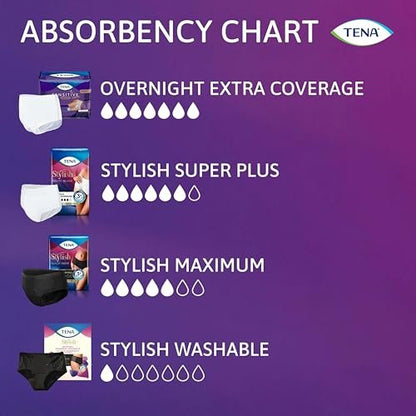 TENA Stylish White Incontinence Underwear – Super Plus Heavy Absorbency: Advanced absorbent core locks away – Image 14
