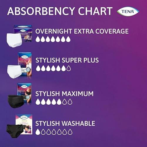 TENA Super Plus Incontinence Underwear for Women, Heavy Absorbency, X-Large, 1 Pack-14 count - görsel 12