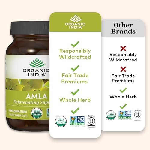 ORGANIC INDIA Amalaki Herbal Vitamin Supplement - Immune Support, Vitamin C, Vegan, Gluten-Free, Kosher, Ayurvedic, Antioxidant, USDA Certified Organic, Non-GMO - 90 Capsules - görsel 10