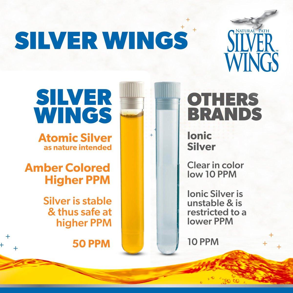 Natural Path Silver Wings Colloidal Silver 50ppm (250mcg) Immune Support Supplement 2 fl. oz. Dropper - görsel 7