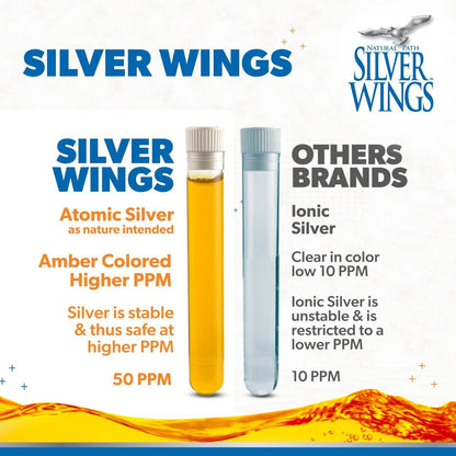 Natural Path Silver Wings Colloidal Silver 50ppm (250mcg) Immune Support Supplement 2 fl. oz. Dropper