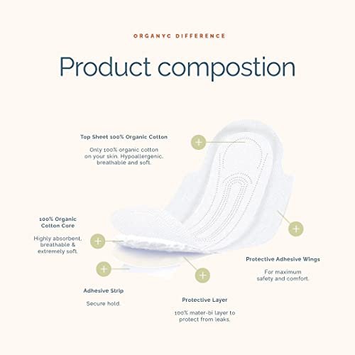 Organyc New and Improved 100% Certified Organic Cotton Inside and Out Overnight Feminine Pads, Heaviest Flow, Super Absorbency 2.0, 7 Count - görsel 4