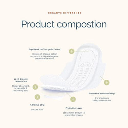 Organyc New and Improved 100% Certified Organic Cotton Inside and Out Overnight Feminine Pads, Heaviest Flow, Super Absorbency 2.0, 7 Count