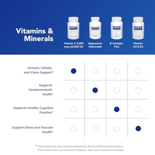 Pure Encapsulations Vitamin A - 3,000 mcg - from Cod Liver Oil - Immune & Vision Support* - Vitamin A Palmitate Supplement - Non-GMO - 120 Softgel Capsules - görsel 12