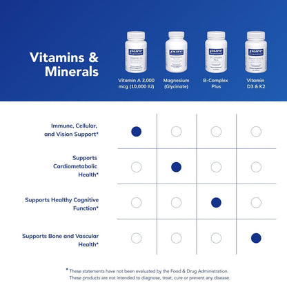 Pure Encapsulations Vitamin A - 3,000 mcg - from Cod Liver Oil - Immune & Vision Support* - Vitamin A Palmitate Supplement - Non-GMO - 120 Softgel Capsules