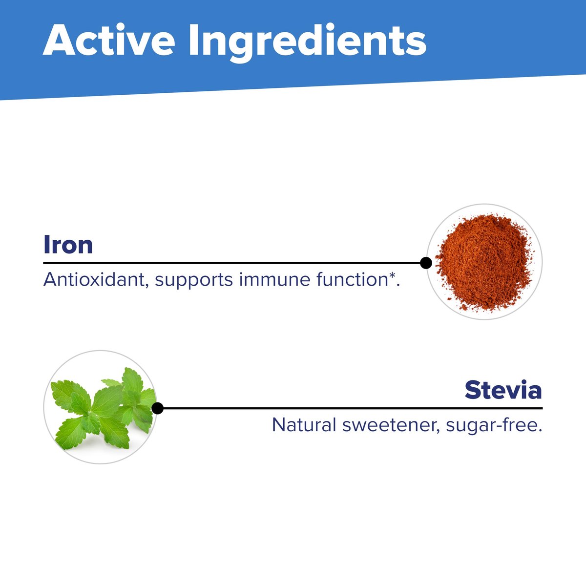 Superior Source Children's Iron 5 mg - Ferrous Fumarate Supplement for Kids - Iron Supplement for Cell Health & Development Support - Supplement Tablets for Toddlers - 100 Instant Dissolve Tablets - görsel 1