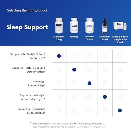 Pure Encapsulations Melatonin 3 mg - Antioxidant Supplement to Support Natural Sleeping & Relief of Occasional Sleeplessness - for Natural Sleep Support - 60 Capsules - görsel 1