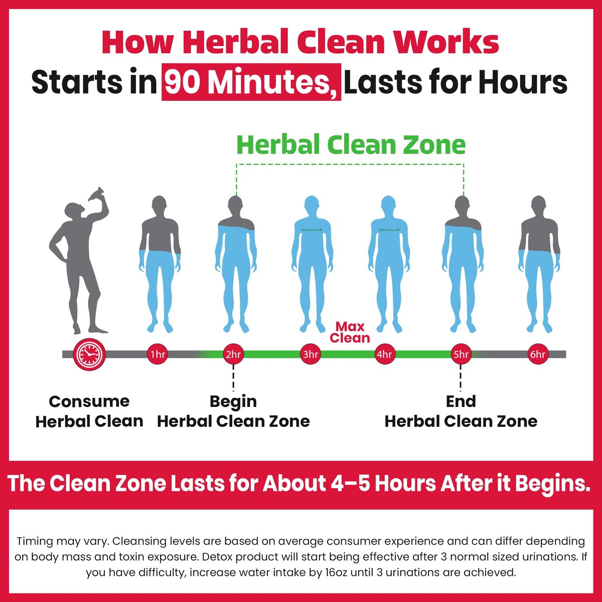 Herbal Clean Qcarbo16 Same-Day Detox Cleanse – Convenient 16 fl oz Bottle: Ready-to-drink format for easy – Image 5