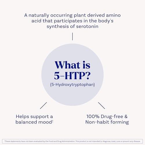 Natrol 5-HTP 100 mg Fast Dissolve Tablets, Mixed Berry, 30 Count – Supports Balanced Mood & Serotonin Production - görsel 10
