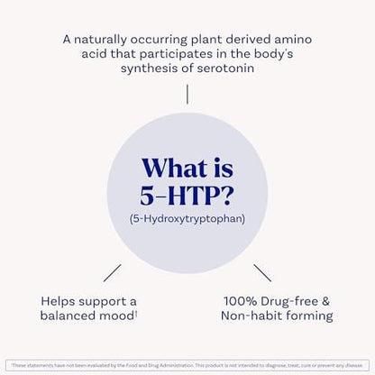 Natrol 5-HTP 100 mg Fast Dissolve Tablets, Mixed Berry, 30 Count – Supports Balanced Mood & Serotonin Production